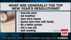 Top Resoluções Ano Novo 2022 - CNN